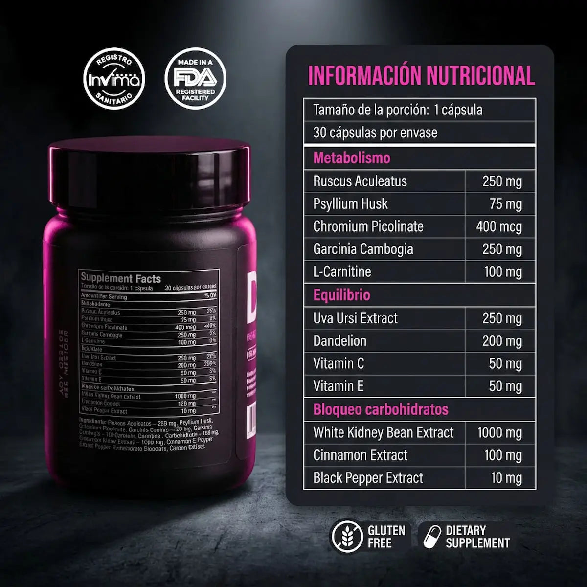 DG1 | Controla tu apetito